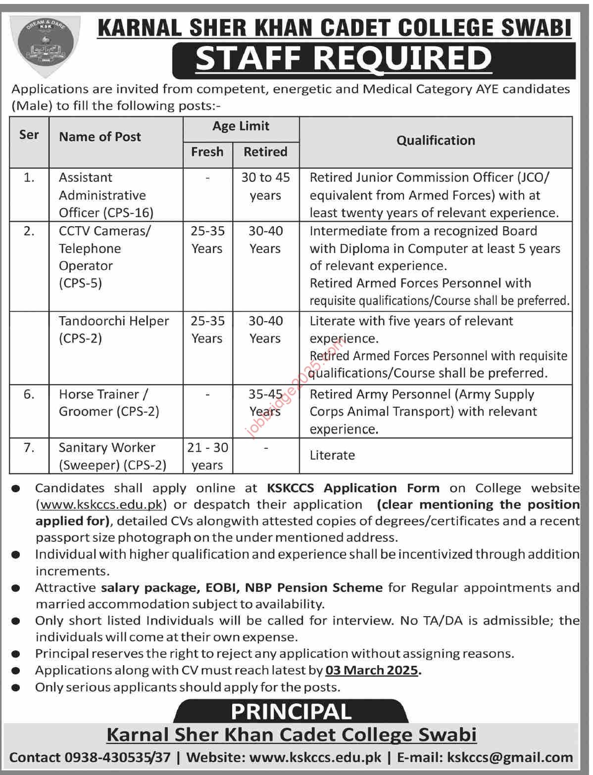 Karnal Sherk Khan Cadet College Swabi KSKCCS Jobs 2025