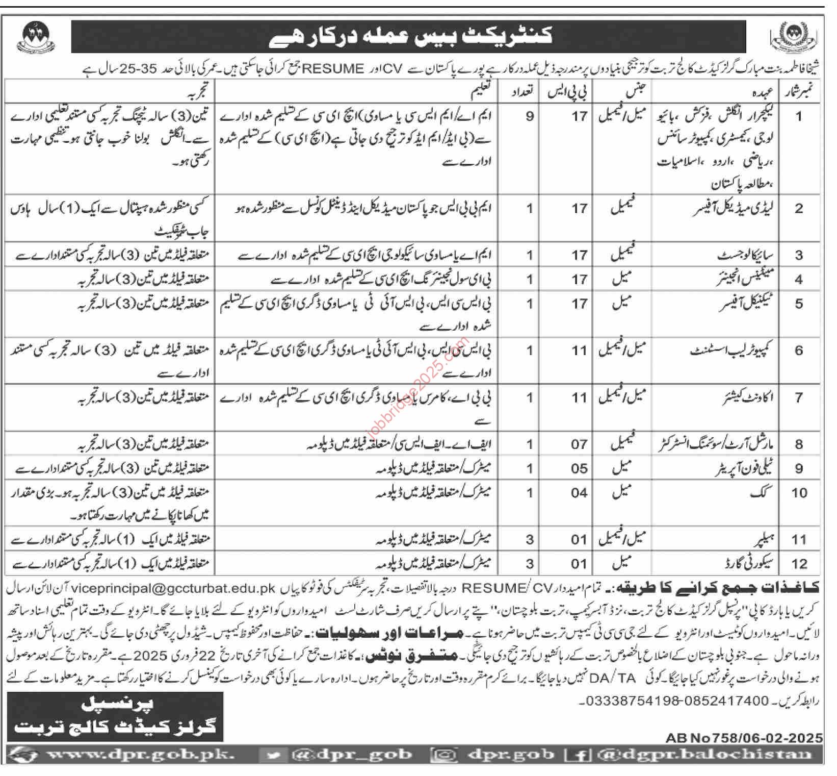 Sheikha Fatima Binte Mubark Girls Cadet College Turbat New Jobs 2025