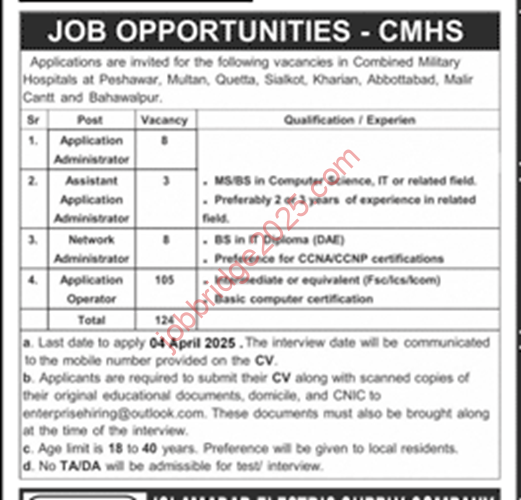 Combined Military Hospital CMHS Jobs 2025 at Peshawar, Multan, Quetta, Sialkot, Kharian, Abbottabad, Karachi, Bahawalpur