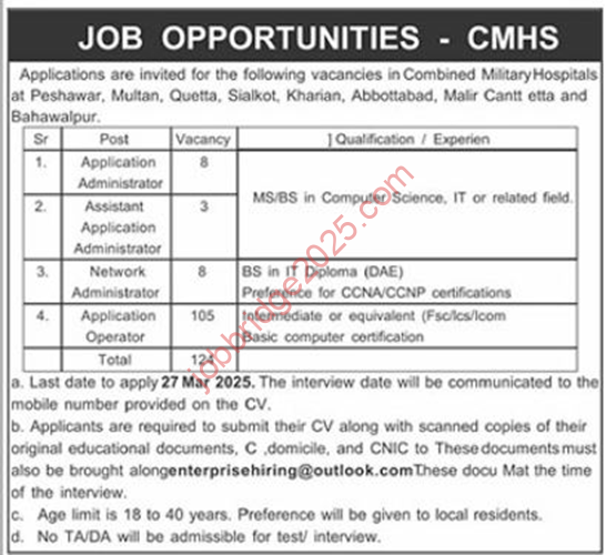 Combined Military Hospital CMHS Jobs 2025 for Peshawar, Multan, Quetta, Sialkot, Kharian, Abbottabad, Karachi, Bahawalpur