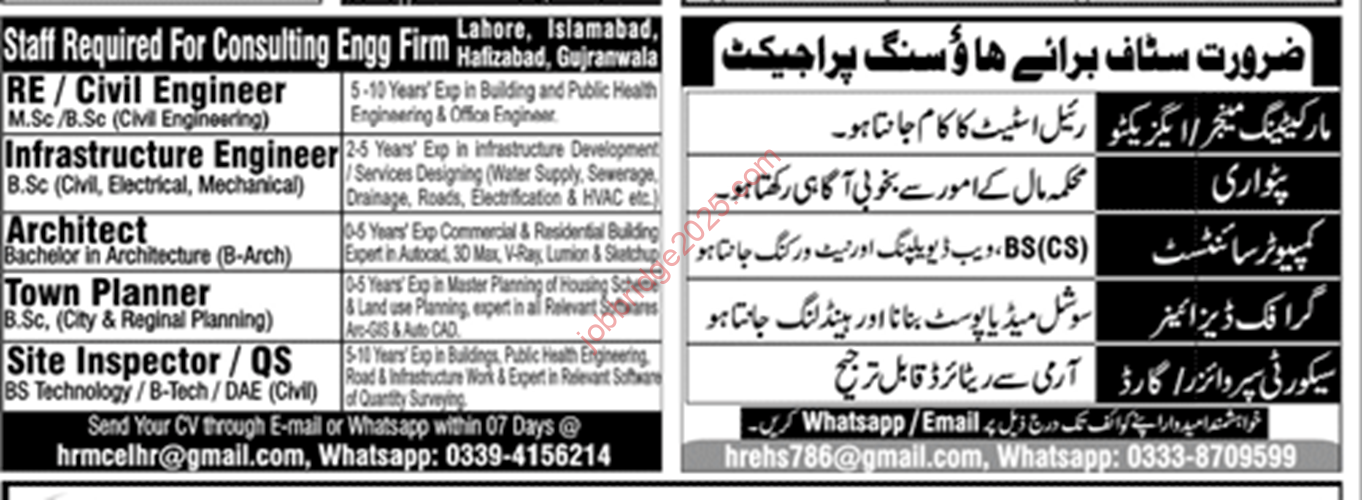 Staff Required for Housing Project Engineering Firm Jobs 2025 at Lahore, Islamabad, Hafizabad, Gujranwala