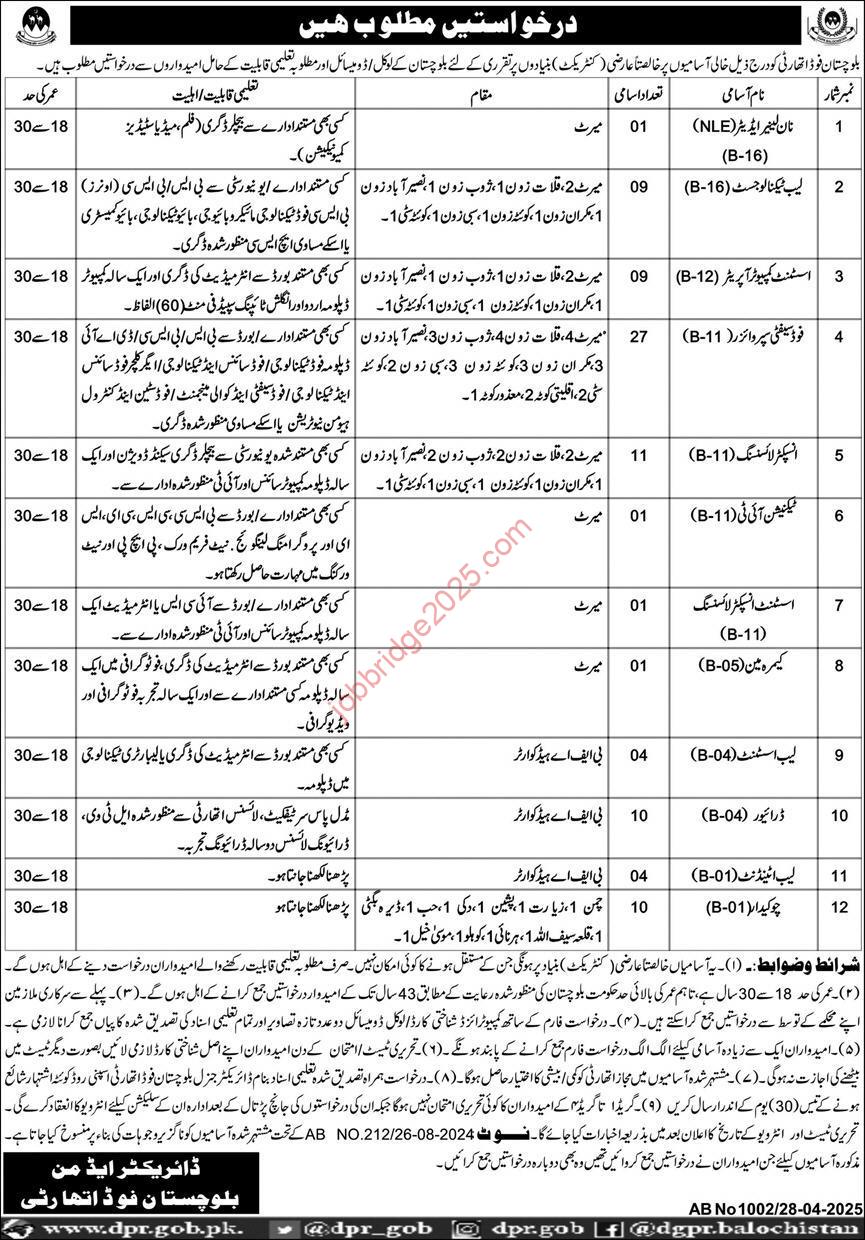 Balochistan Food Authority BFA Jobs 2025 across Balochistan Recruitment