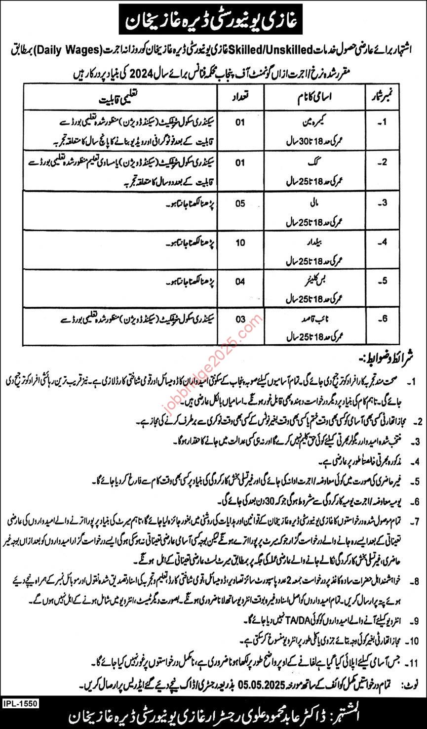 Ghazi University Dera Ghazi Khan Jobs 2025