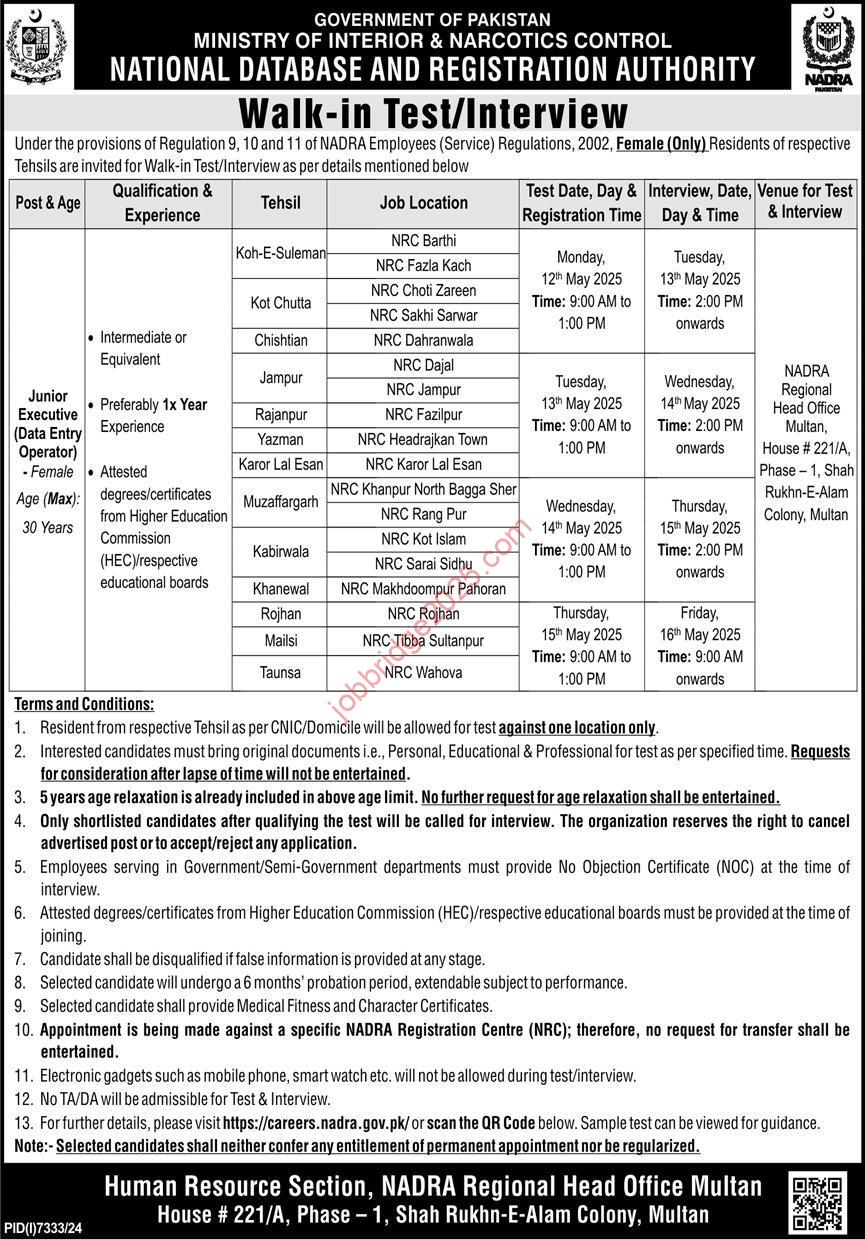 Ministry of Interior and Narcotics Control Jobs 2025 Jobs 2025
