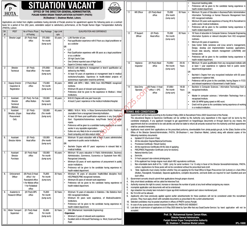 Punjab Human Organ Transplantation Authority PHOTA Jobs 2025