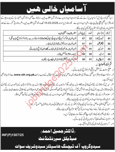 Saidu Group of Teaching Hospitals Saidu Sharif Swat Jobs 2025