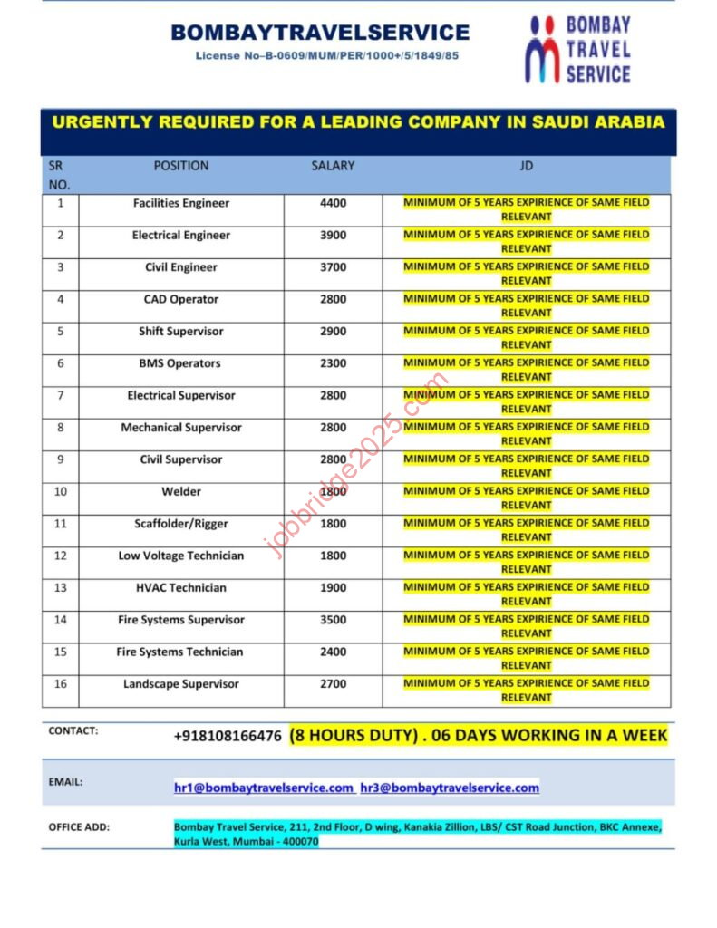 Today Urgently Required for a Leading Company in Saudi Arabia Jobs Salary Range 2000 -4400 Saudi Riyal