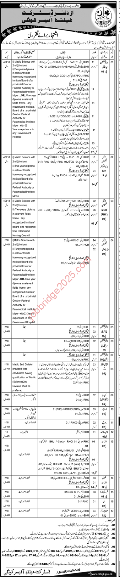 AJK Health Department Recruitment 2025 at Jhelum Valley, Kotli