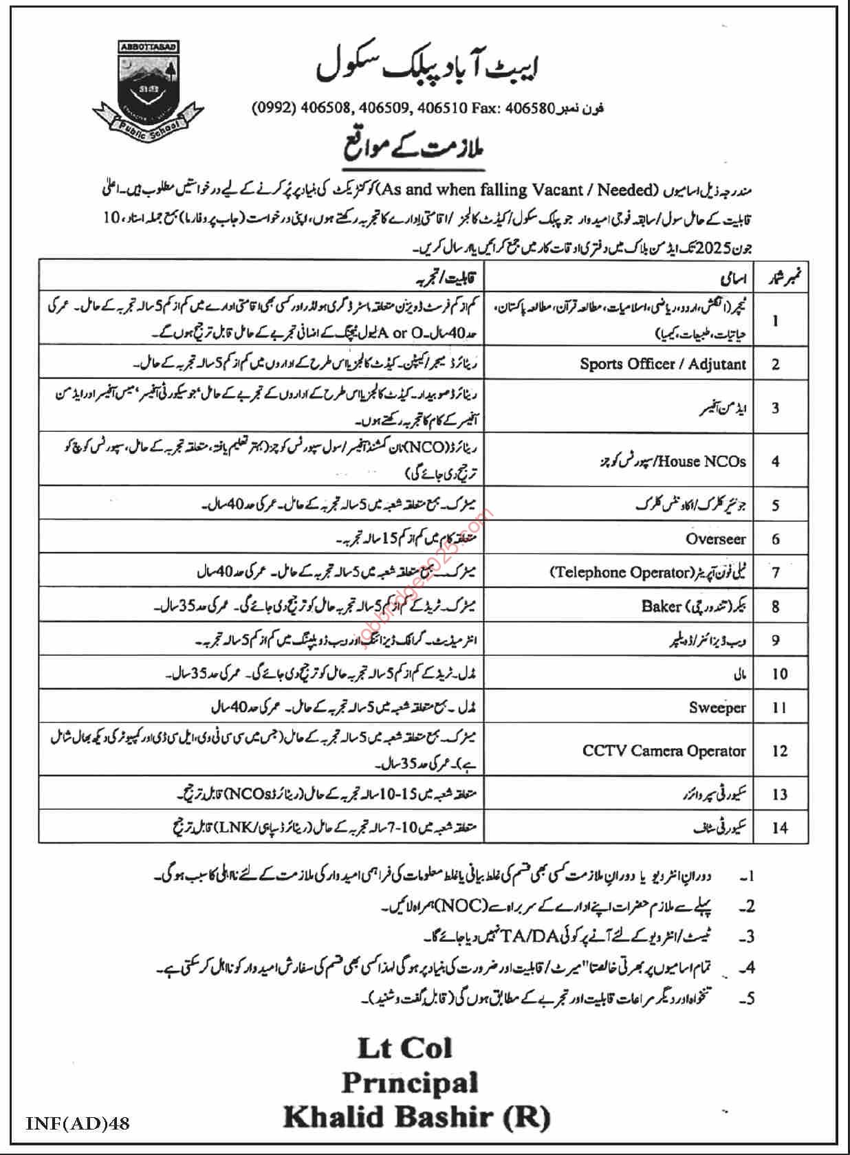 Abbottabad Public School Jobs 2025