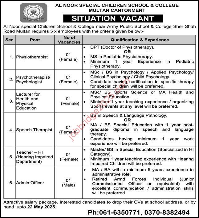 Al Noor Special Children School & College Multan Cantonment Recruitment 2025
