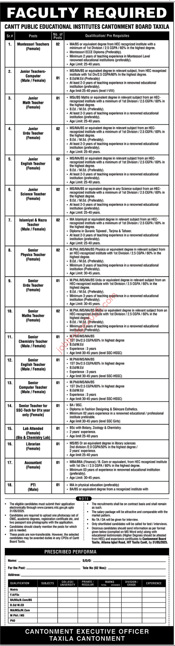 Cantt Public Educational Institutes Cantonment Board Taxila Jobs 2025