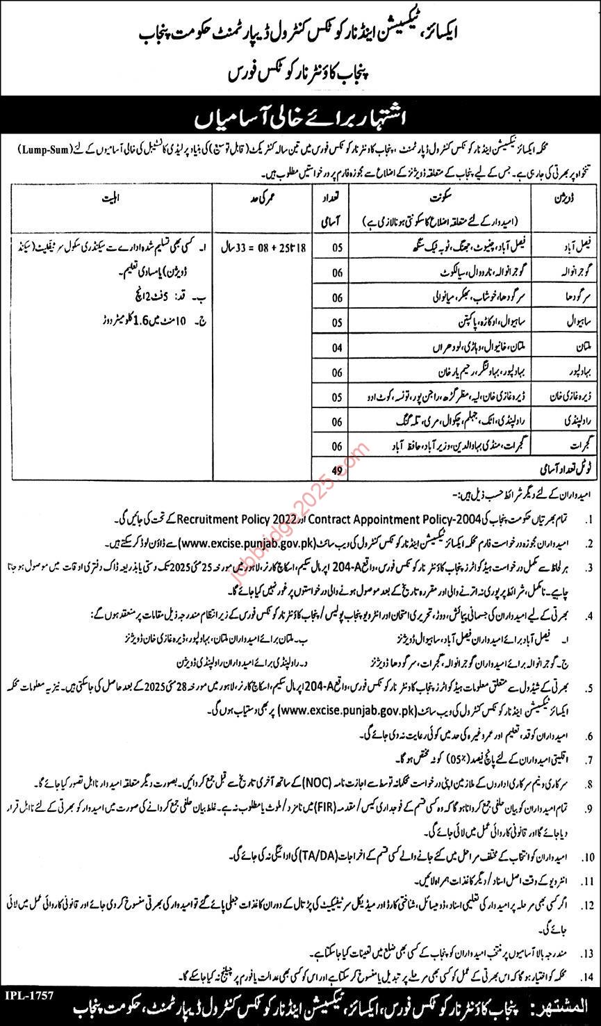 Excise Taxation and Narcotics Control Department Punjab Jobs 2025 for Constables