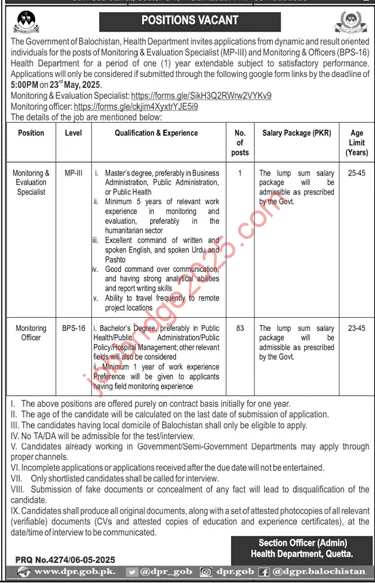 Government of Balochistan Health Department Jobs 2025