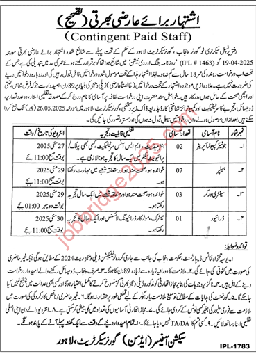Governor Punjab Secretariat Lahore Jobs 2025