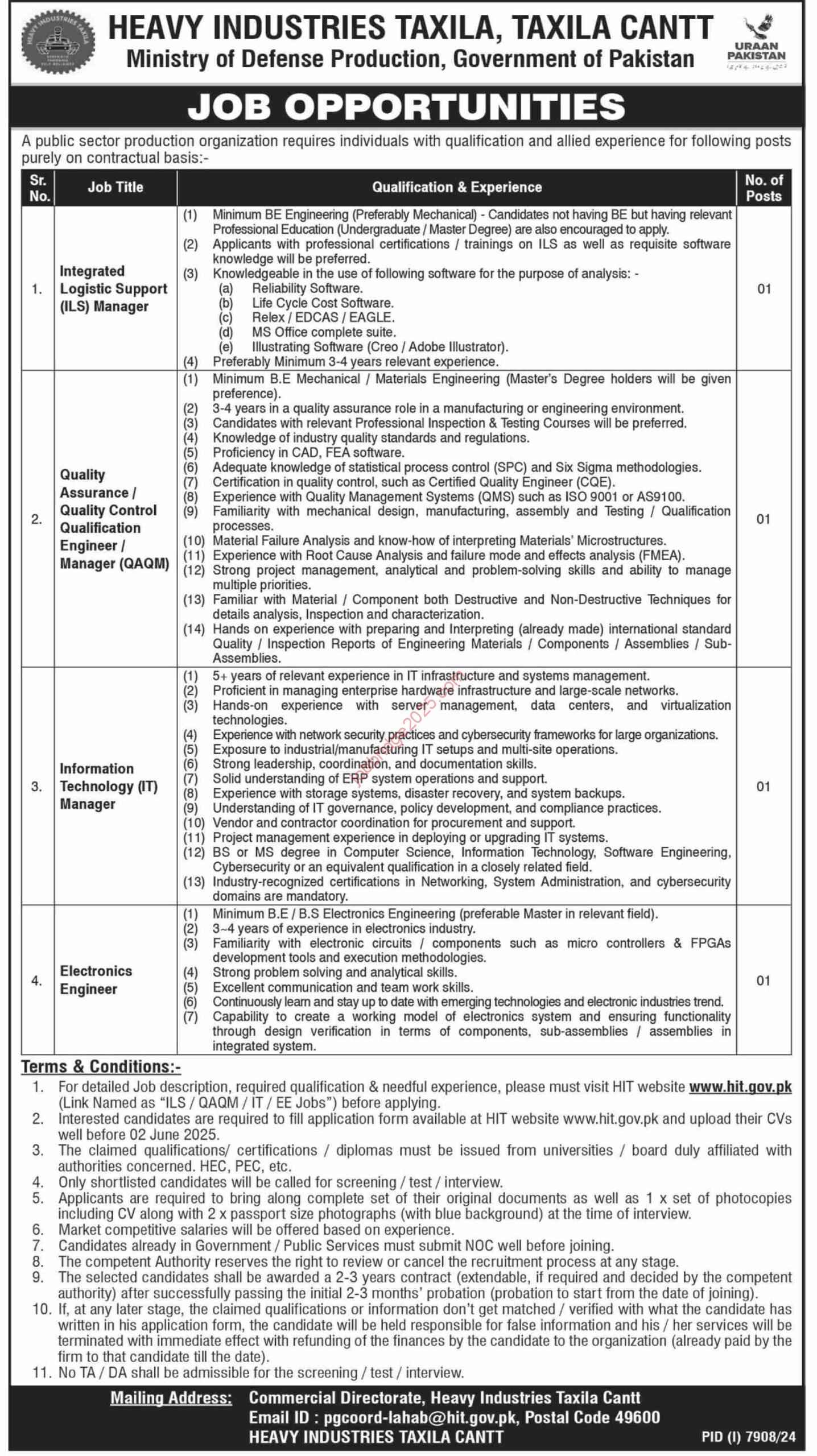 Heavy Industries Taxila HIT New Jobs 2025 Latest