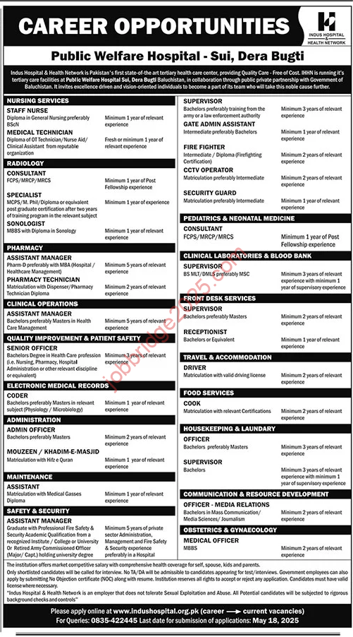 Indus Hospital & Health Network Sui Dera Bugti Jobs 2025