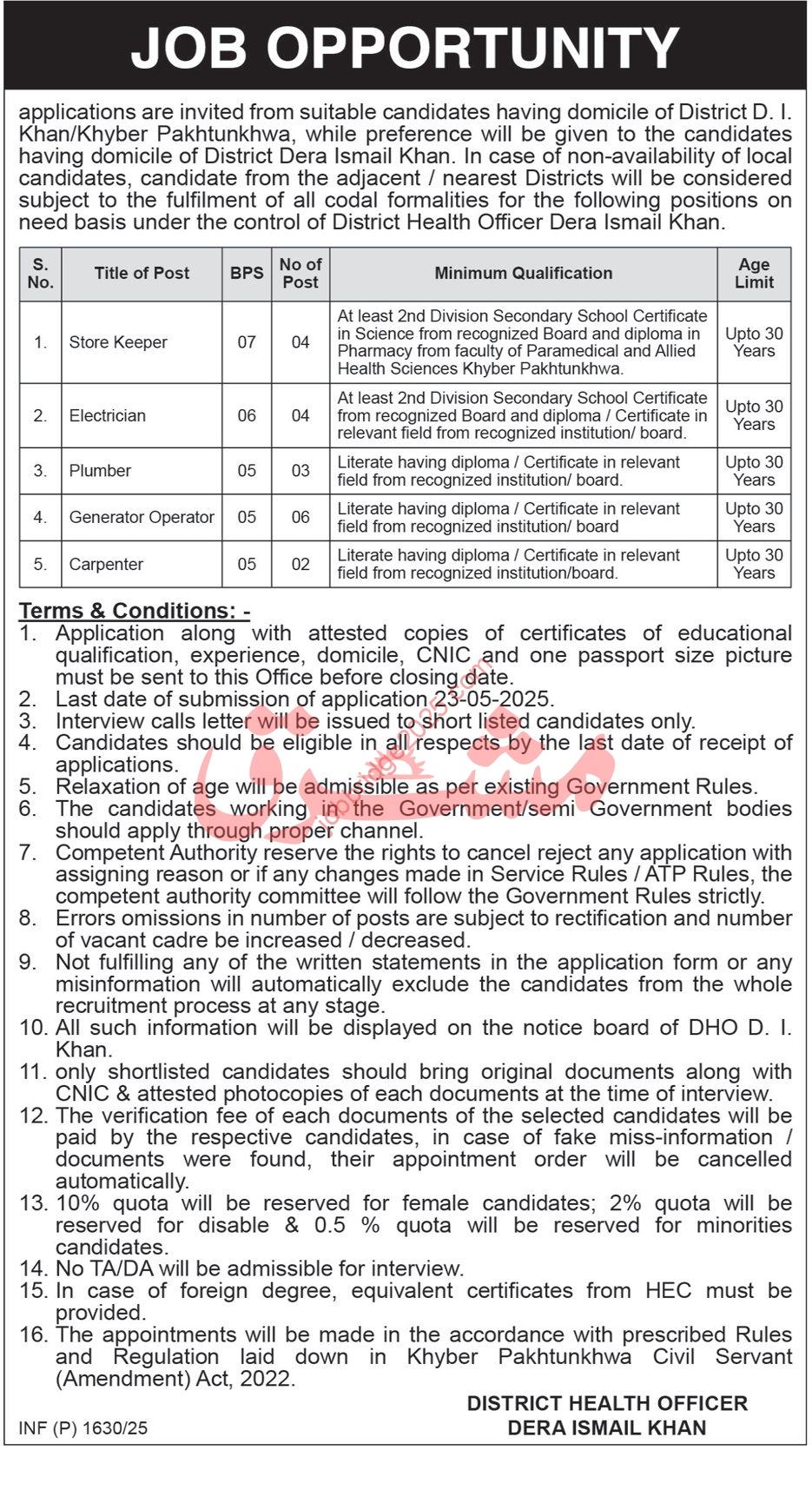 KPK Health Department New Jobs 2025
