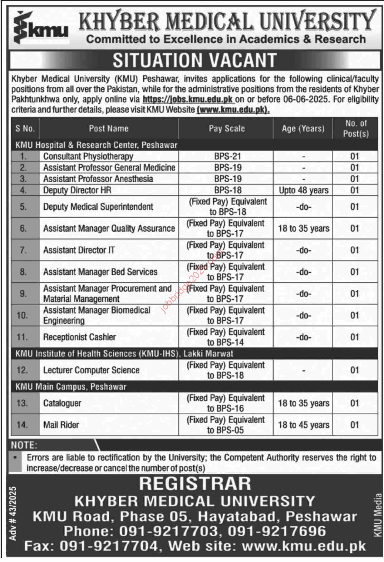 Khyber Medical University (KMU) Peshawar Jobs 2025 Latest
