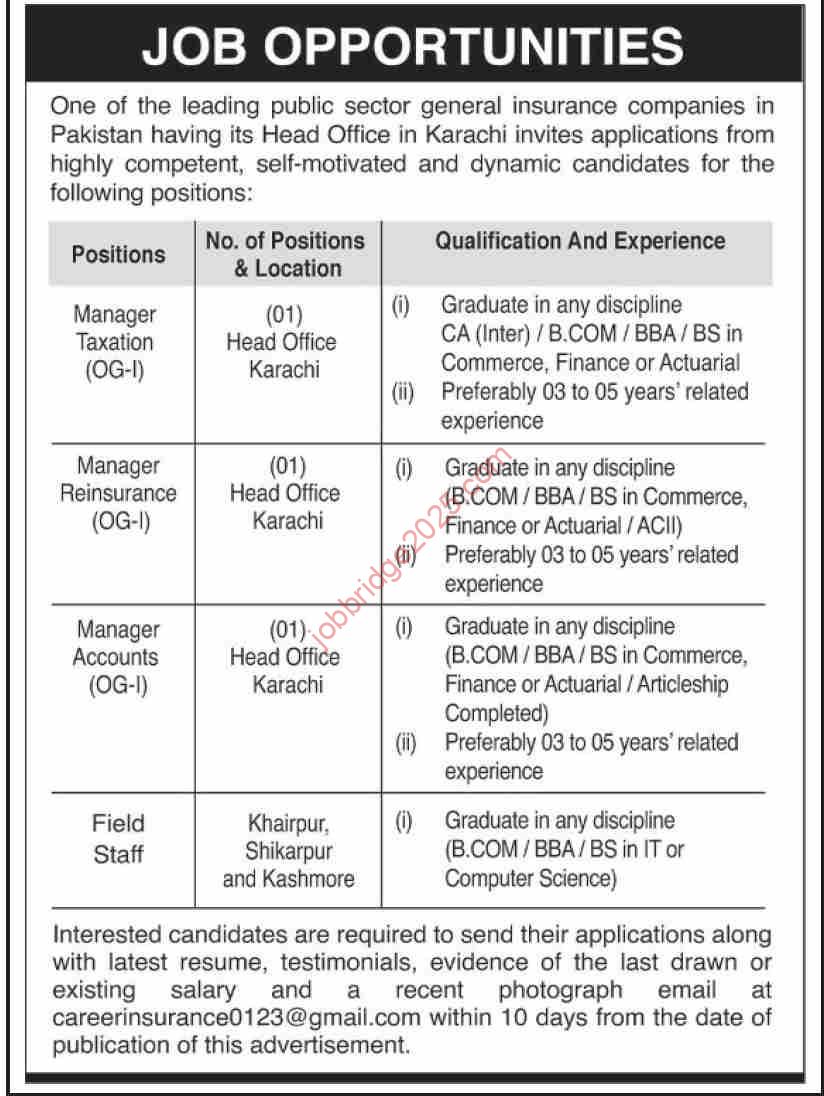 Leading Public Sector General Insurance Companies Pakistan Jobs 2025