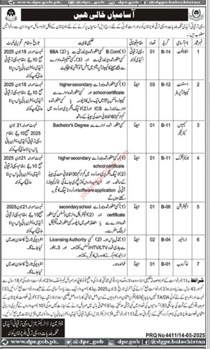 Local Government Department Balochistan New Jobs 2025 Latest