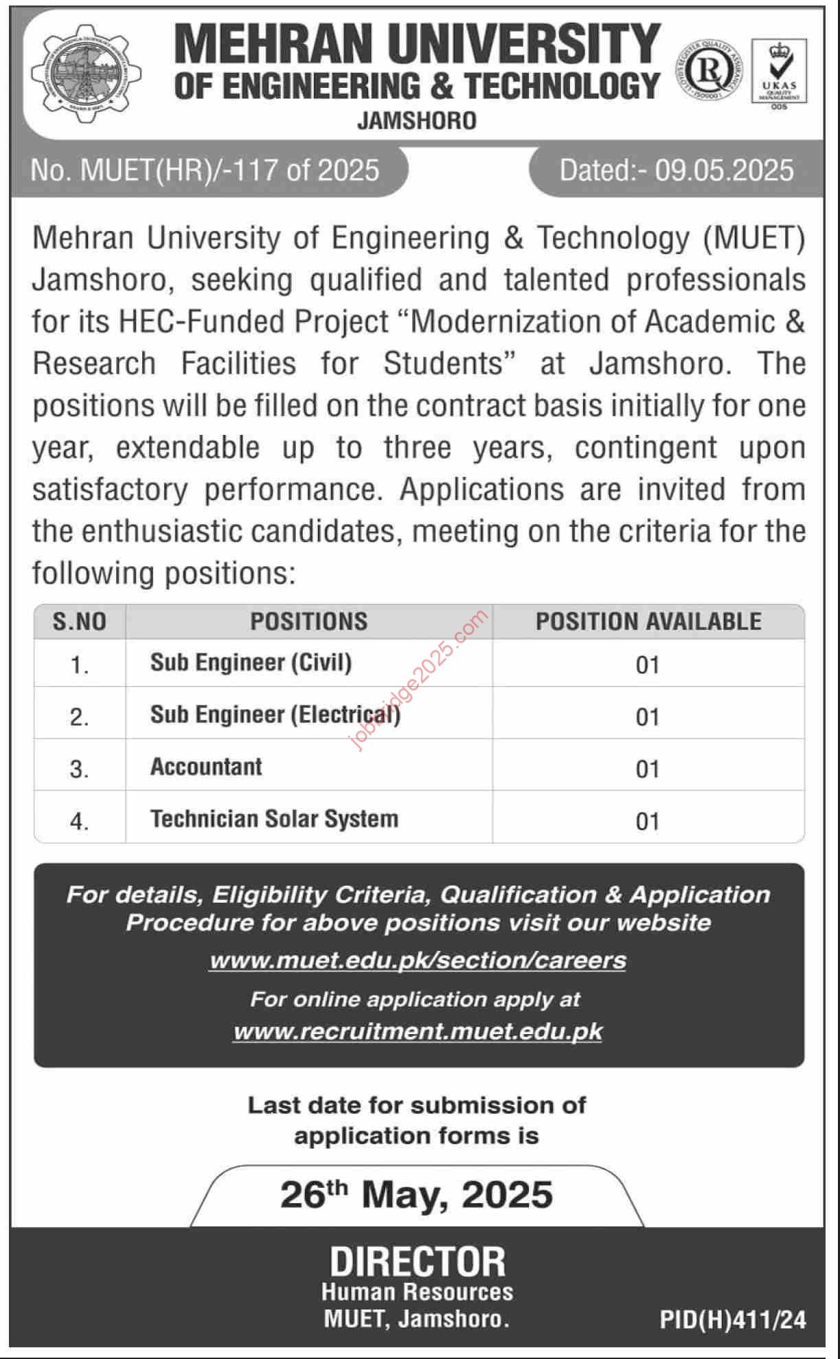Mehran University of Engineering and Technology Jamshoro Jobs 2025