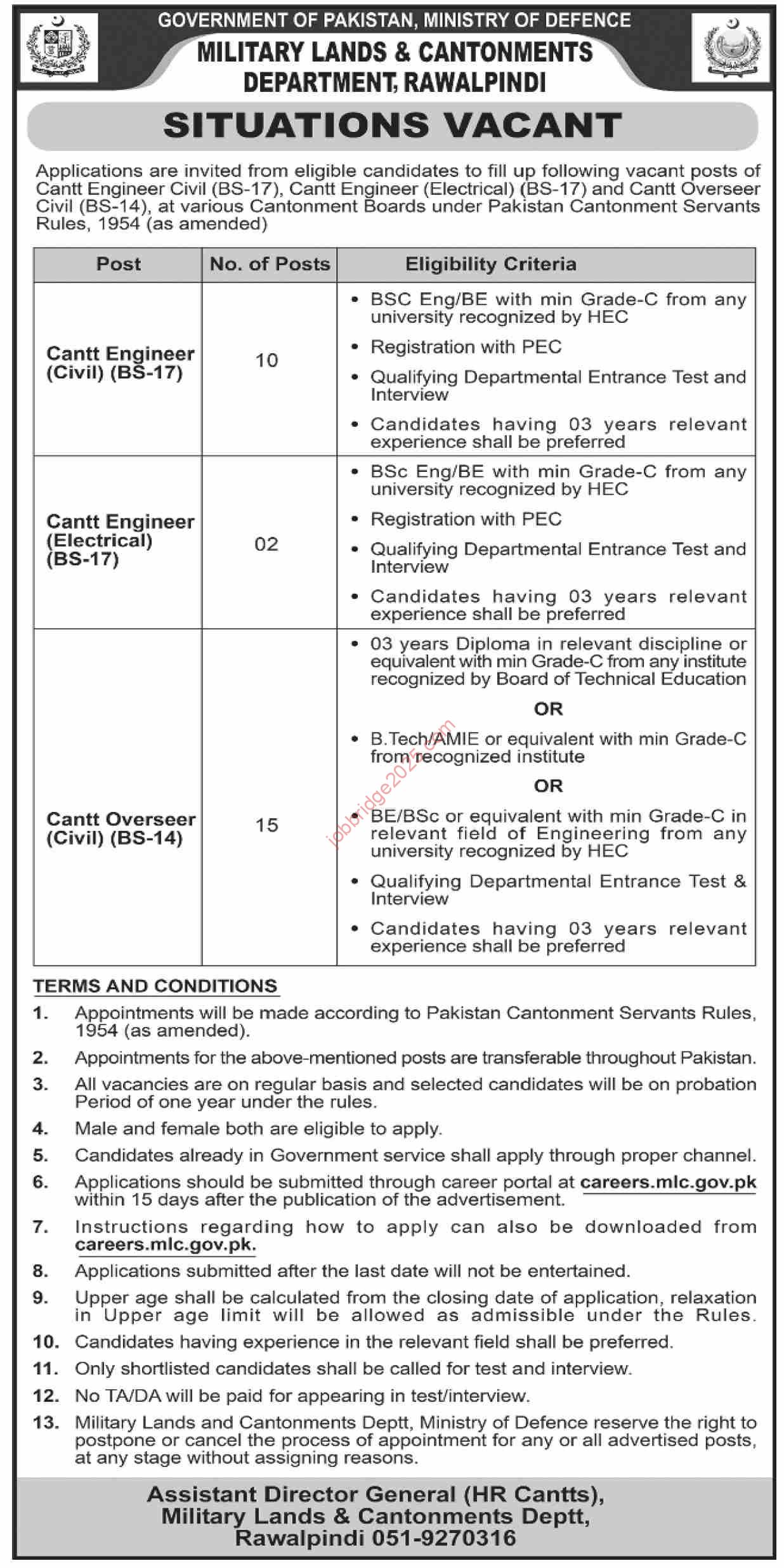 Military Lands & Cantonments Department Rawalpindi Jobs 2025 Latest