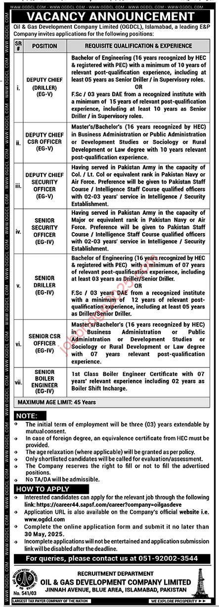 Oil & Gas Development Company Limited OGDCL Jobs 2025