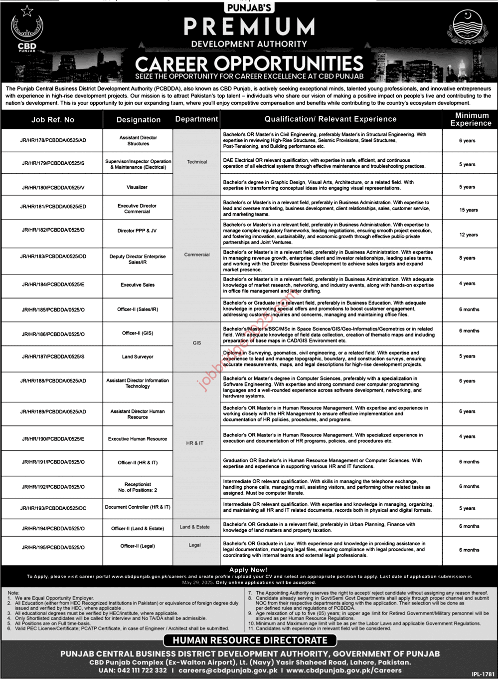 Punjab Central Business District Development Authority PCBDDA Jobs 2025 Latest CBD Punjab Job