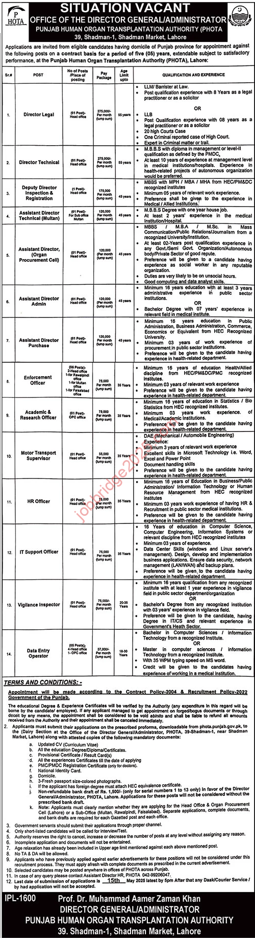 Punjab Human Organ Transplantation Authority PHOTA New Jobs 2025
