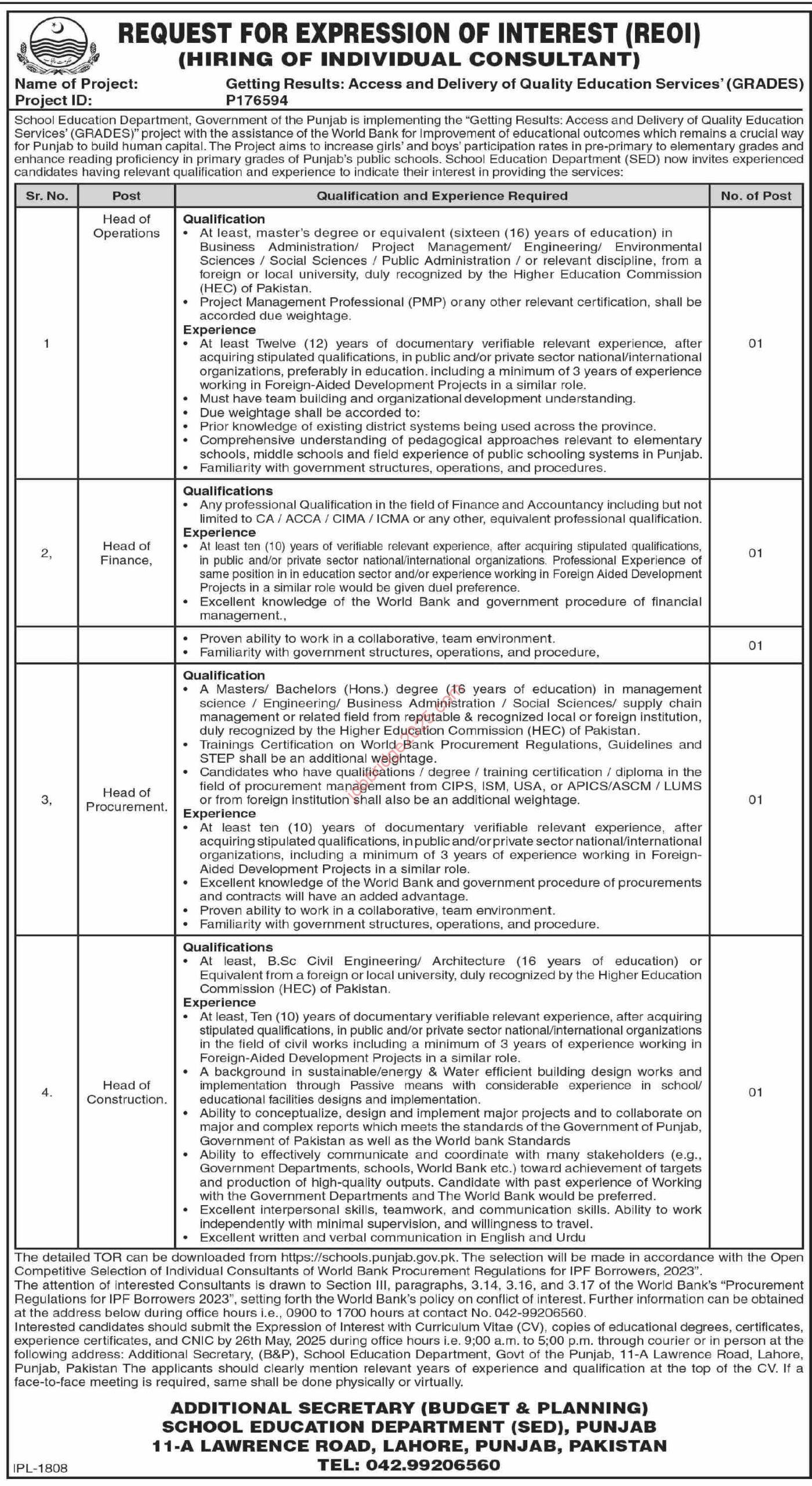 Punjab School Education Department SED Jobs 2025