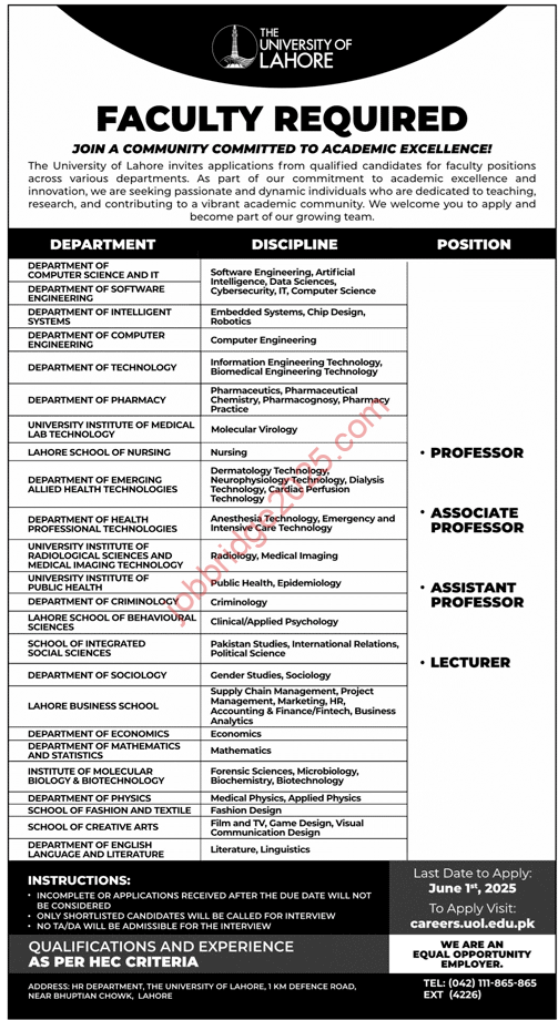 The University of Lahore Jobs 2025 Latest UOL Job