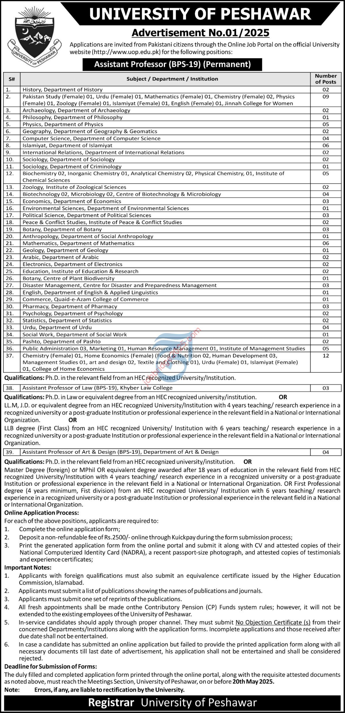 University of Peshawar Jobs 2025 May Online Application Form Teaching Faculty Latest