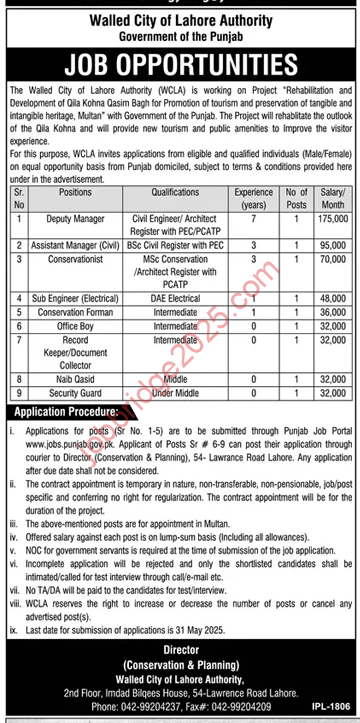 Walled City of Lahore Authority WCLA Jobs 2025